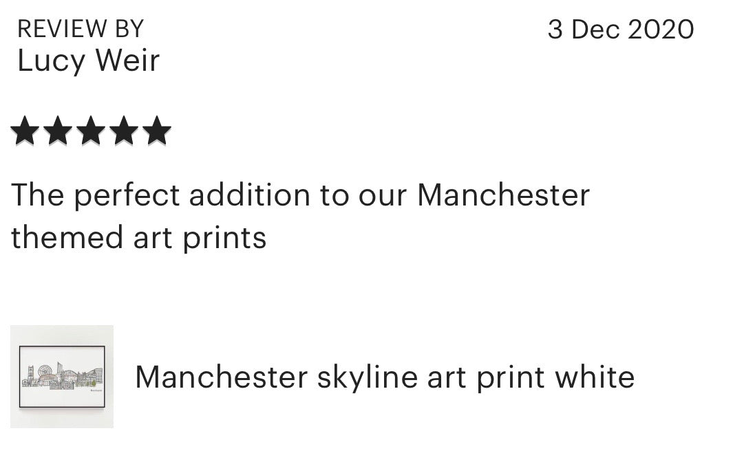 Manchester Landmarks Print