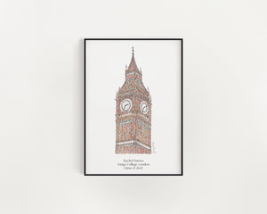 Personalised Graduation Prints